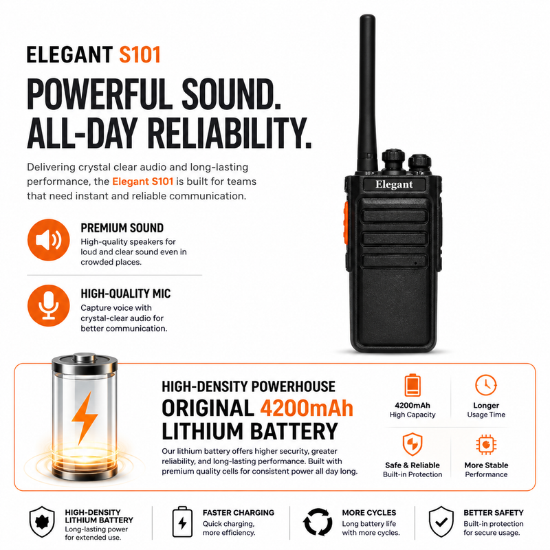 Premium Sound with 4200mAh High Density Battery