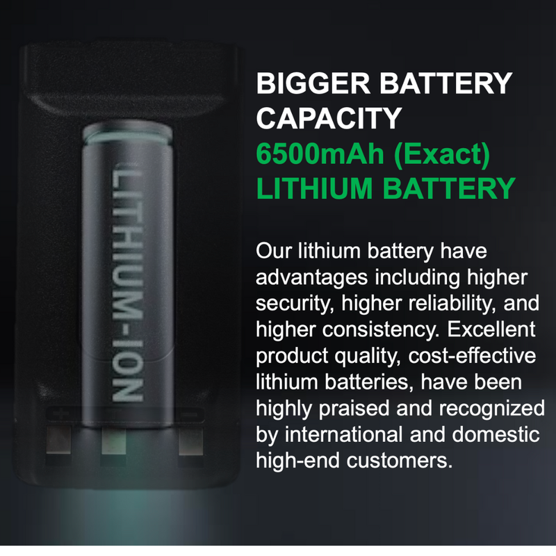 6500mAh Battery & Premium Sound
