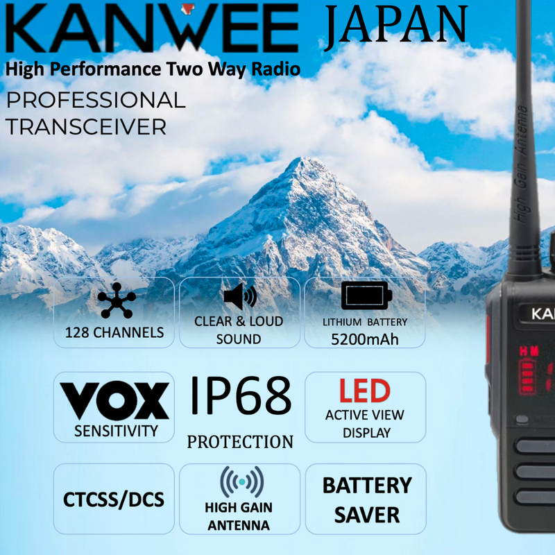 Loud, Clear & Reliable Communication