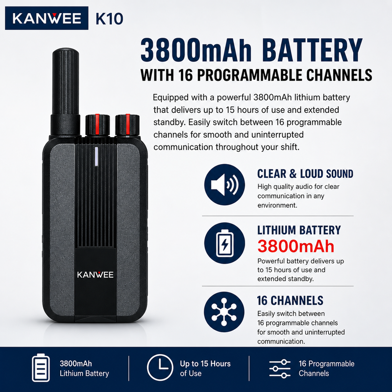 3800mAh Battery with 16 Programmable Channels
